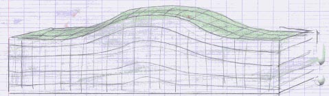 Ondes de Rayleigh